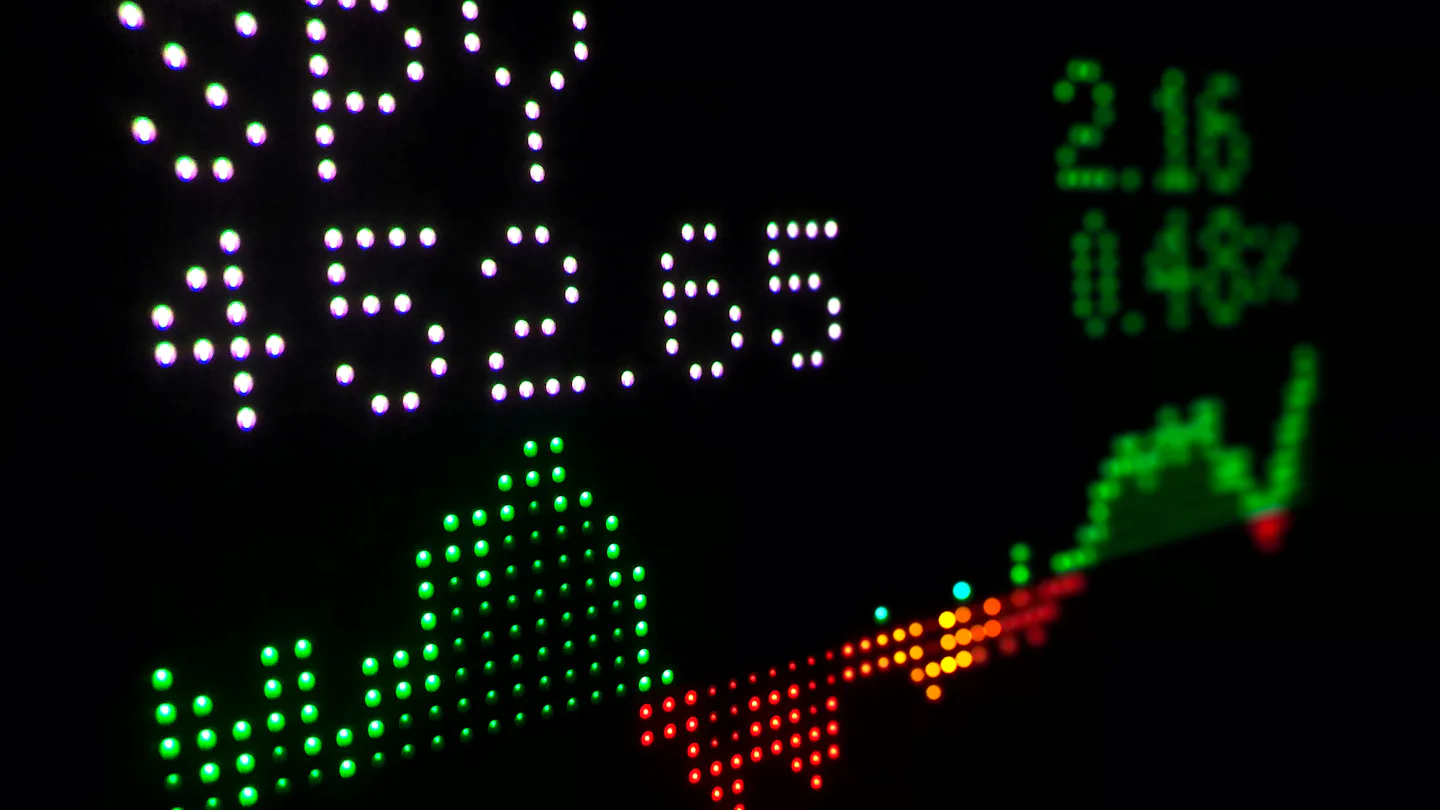 Twelve lows against seven highs, the quiet market indicator